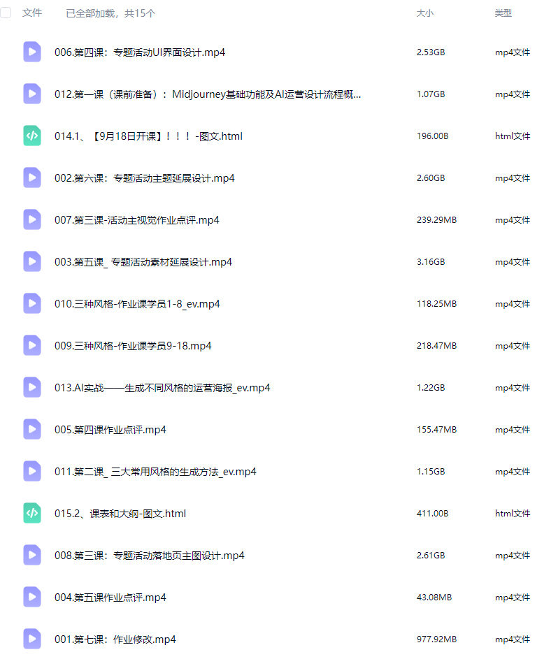 小毅运营视觉AIGC设计实战课【画质高清只有视频】