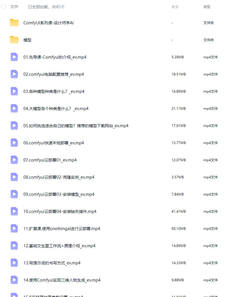 小樊Felix SD-Comfyui系统教程2024【画质高清有大部分素材】