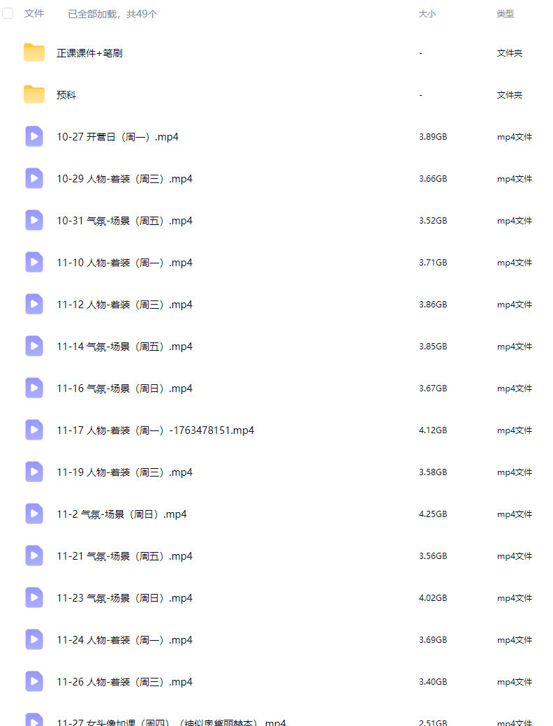 模特徐速涂团练第2期2025【画质高清有课件笔刷】