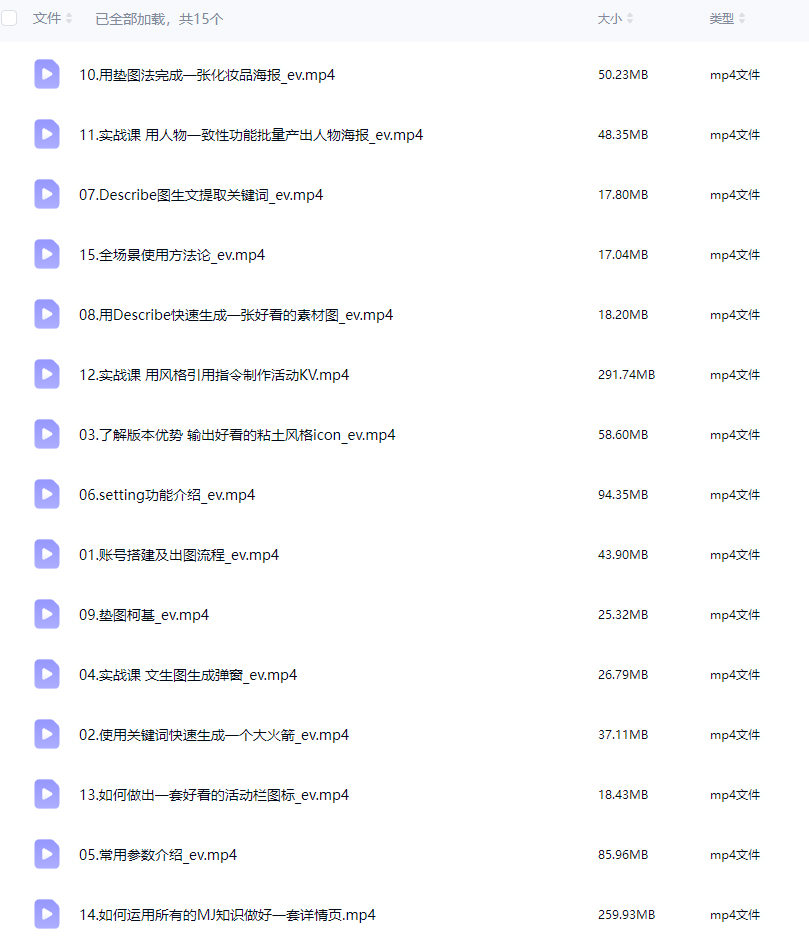 不错实验室NiceAIGC 0基础实战应用【画质高清只有视频】