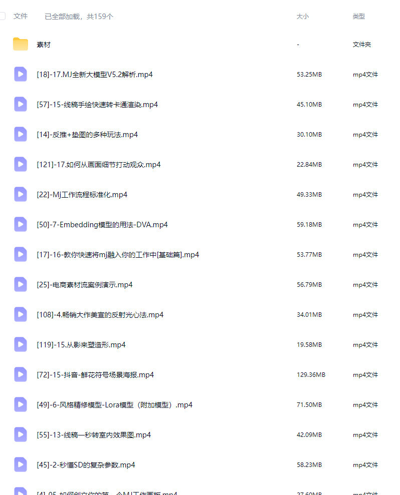 光影魔方敲爱PS的杰杰瑞-MJ+SD+PS人工智能商业AI模型课工作篇【画质高清有素材】