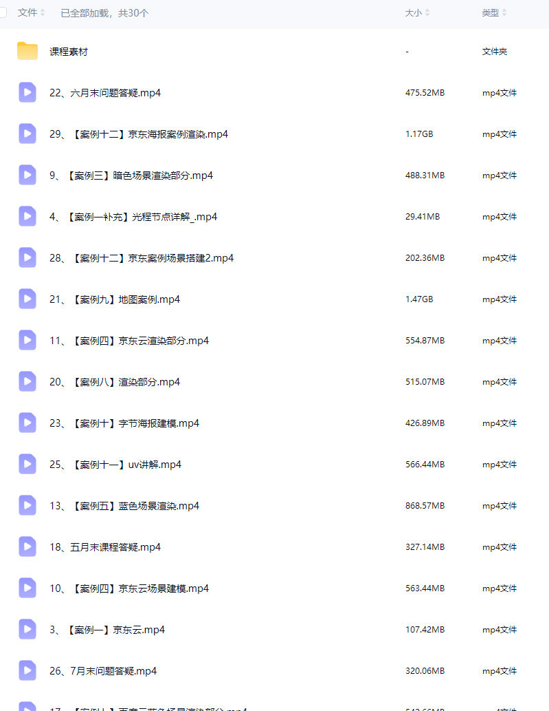 歆甜blender案例实训课程第1期【画质高清有部分素材】