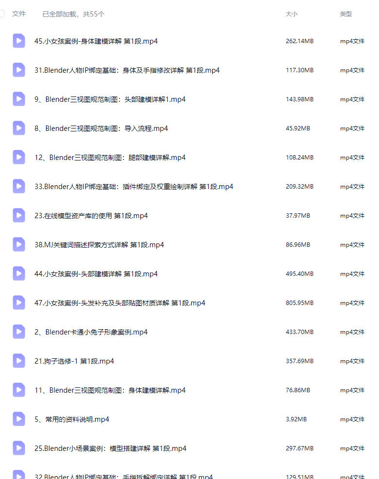 涅槃创设Blender潮玩实战班1期+2期【画质高清有素材】