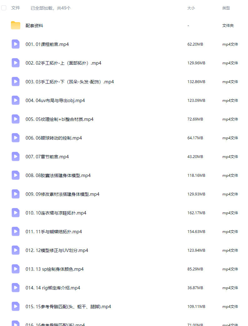 小鸡小鸡我爱你奔跑中的女孩Blender角色动画实例课【画质高清有素材】