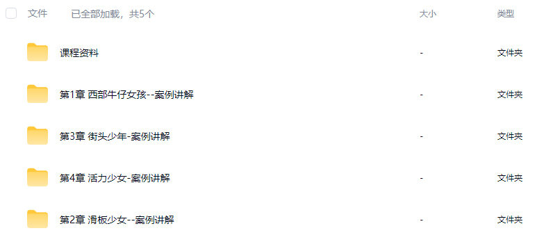 方块七风格化ip人物系统课第2期C4D+MD教程【画质高清有大部分素材】