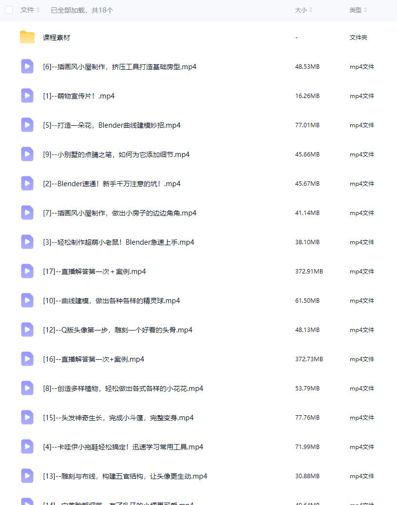 doyodo小莫Blender萌物打造计划【画质高清有素材】