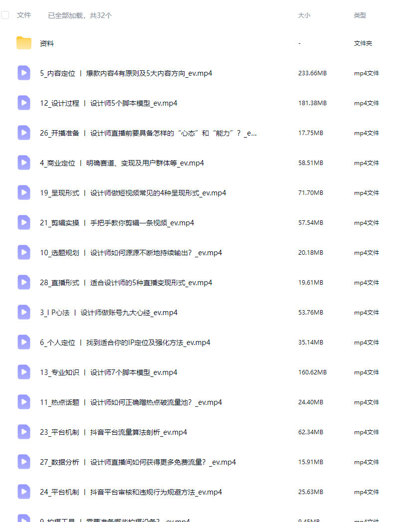 阿萌设计师双平台IP打造实操营【画质高清有资料】