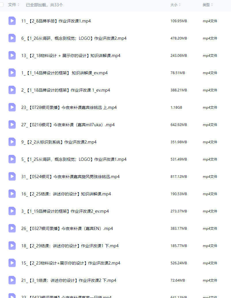 银河CG Joyce Shi品牌设计系统课2024【画质高清只有视频】