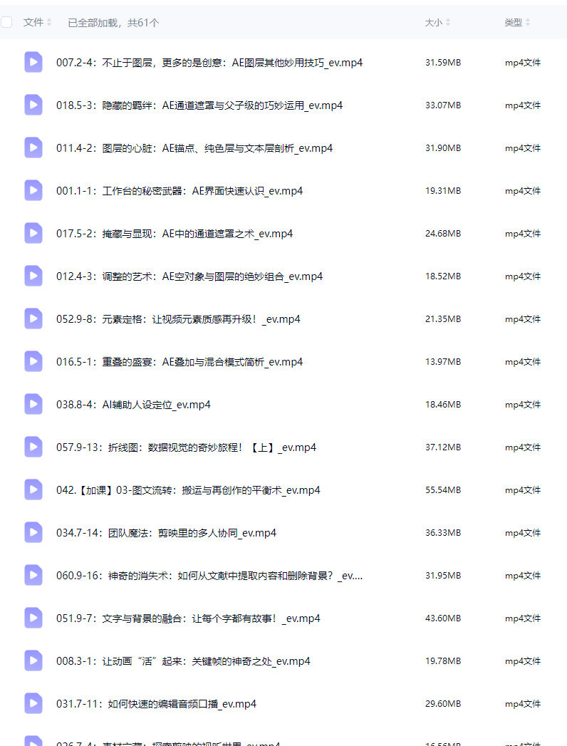 且曼学院子牧和朋友们的自媒体课技法篇2024【画质还可以只有视频】