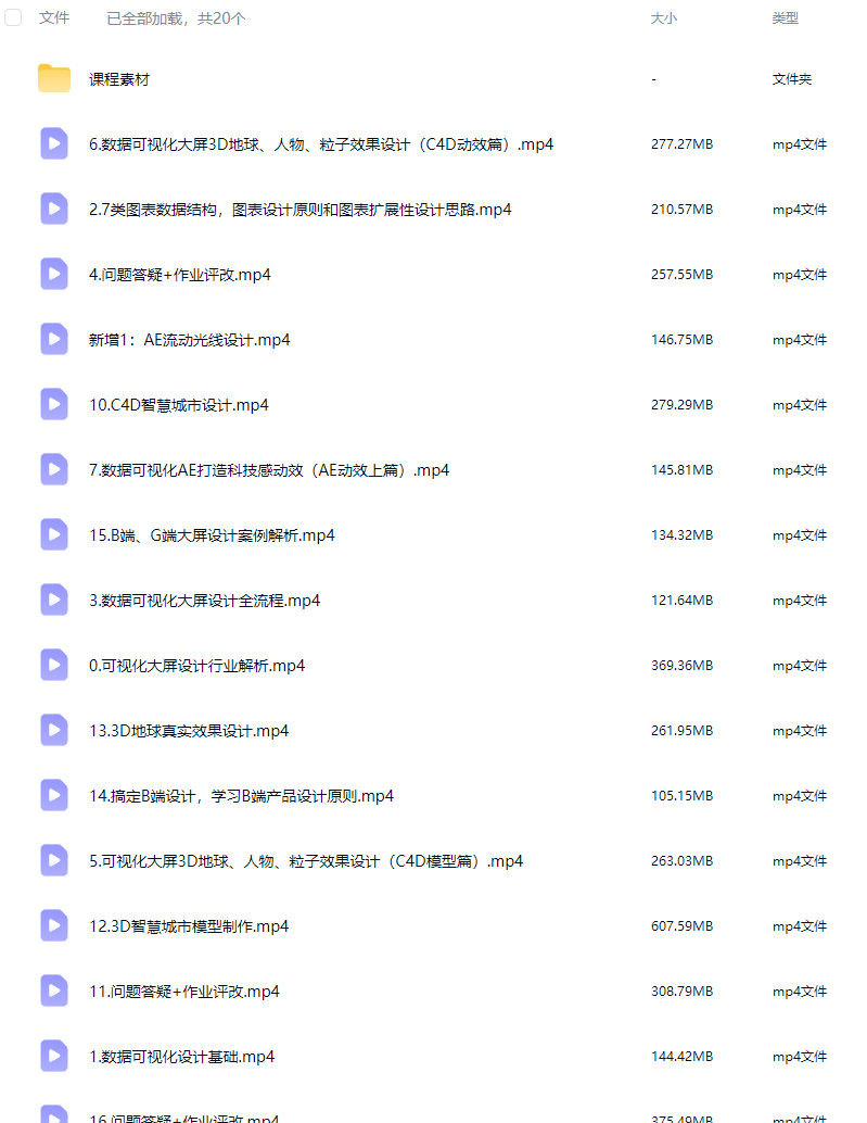 吴星辰数据可视化大屏设计系统实训班【画质高清有大部分素材】