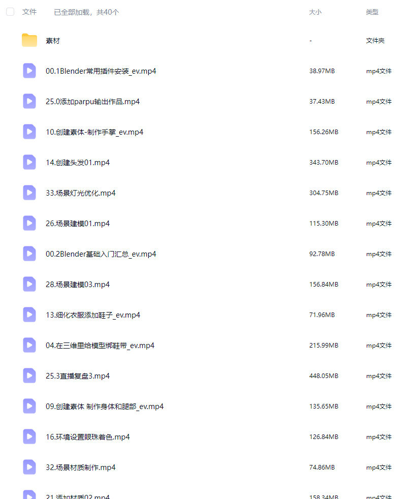 小太阳零基础blender建模渲染【画质高清有素材】