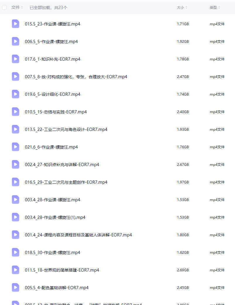 EOR7工业二次元角色设计2024【画质高清只有视频】