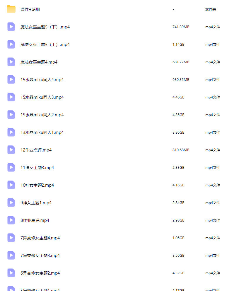 芜湖万第2期流光掠影半厚涂头像团练2025【画质高清有课件】