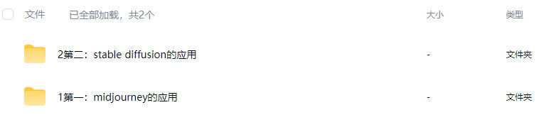 星山视觉MJ+SD实战设计训练营2025年结课【画质高清有大部分素材】