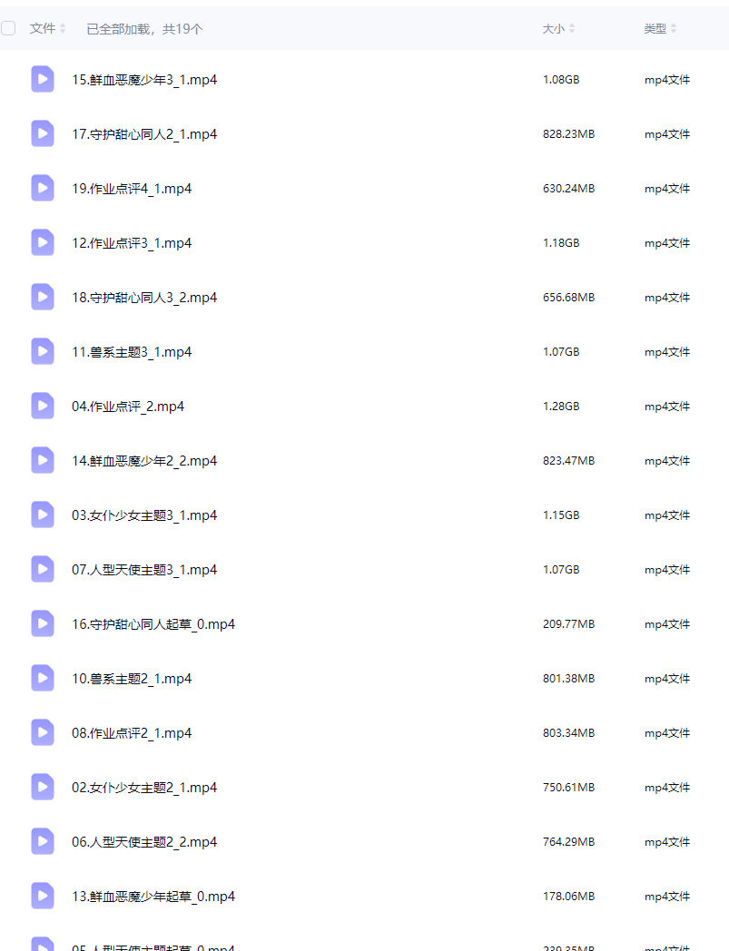 carolll第2期手绘日系半厚涂头像团练课2025【画质高清只有视频】