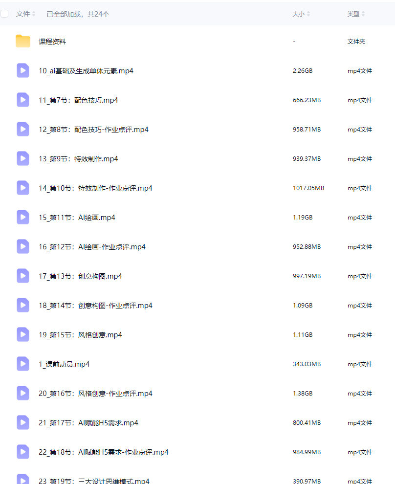 慢热&菜心视觉2.0第11期2024年结课【画质高清有部分素材】