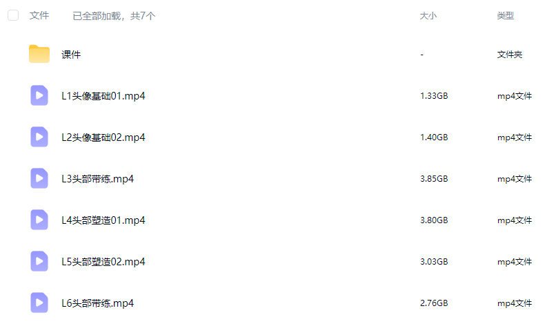 【缺】曼奇立德2026mini课堂头像基础团练【画质高清有大部分课件】