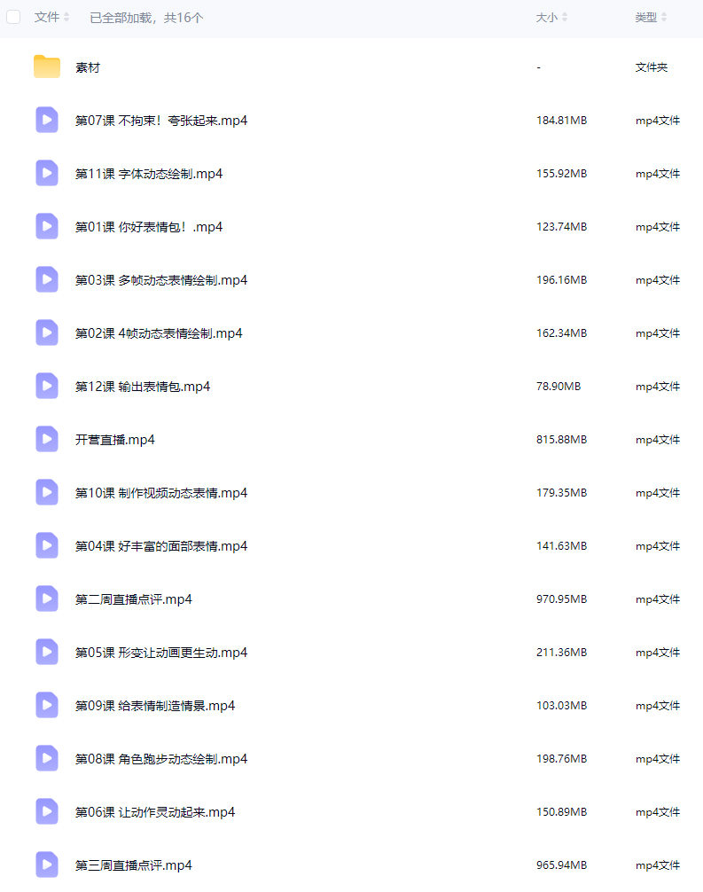 Dinlab铲长动态IP表情设计【画质高清有大部分素材】