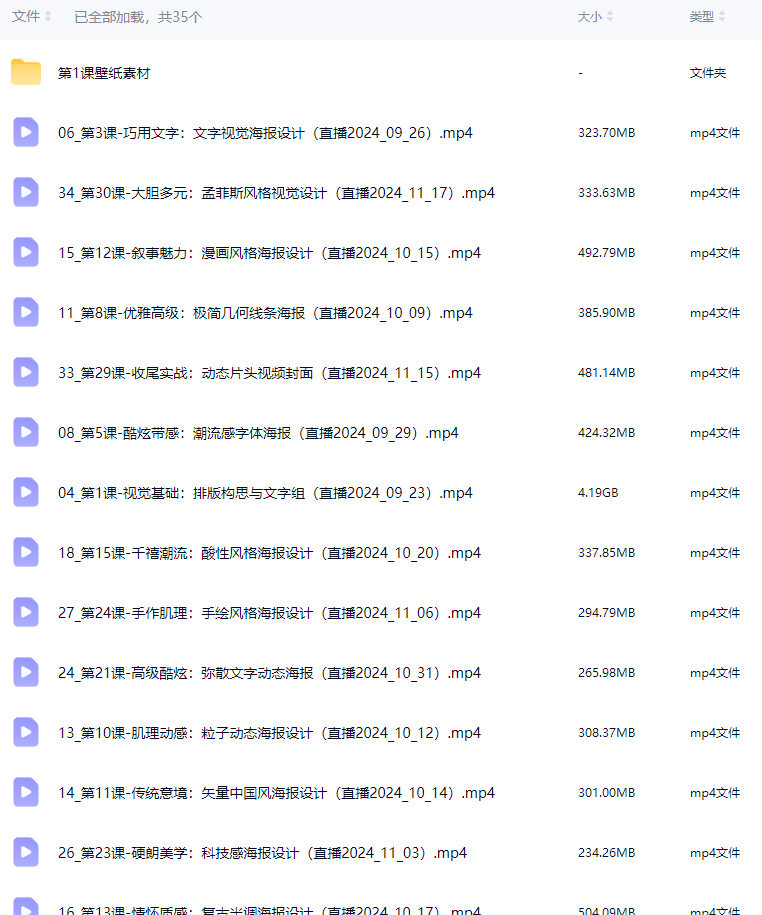 鸡爷视觉全能通关实战特训营2024【画质高清只有视频】