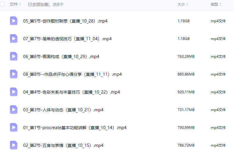 JayKimEl创意角色与风格化创作班【画质不错只有视频】