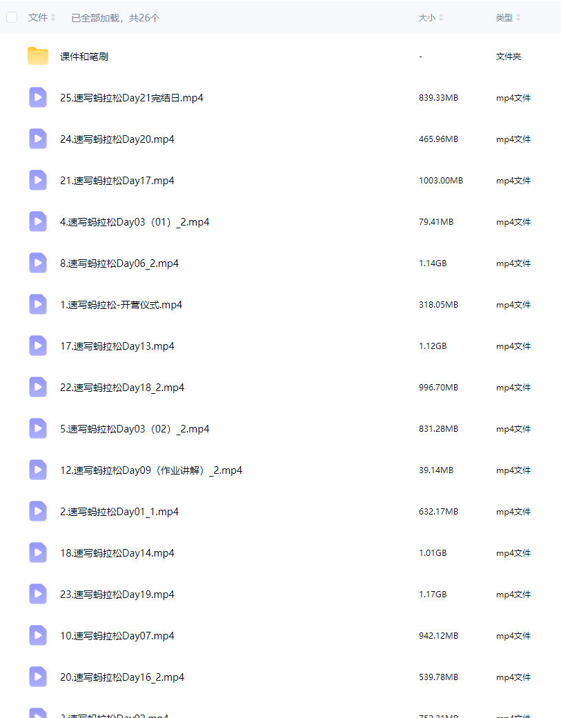 蚂蚁八手王速写2026蚂拉松【画质高清有课件笔刷】