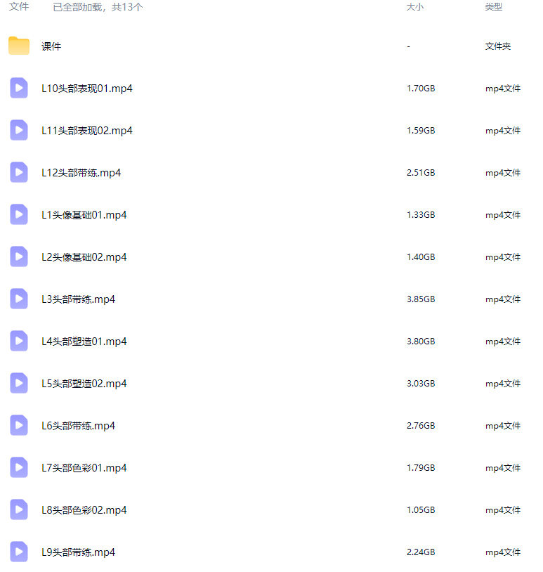 曼奇立德2026mini课堂头像基础团练【画质高清有课件】