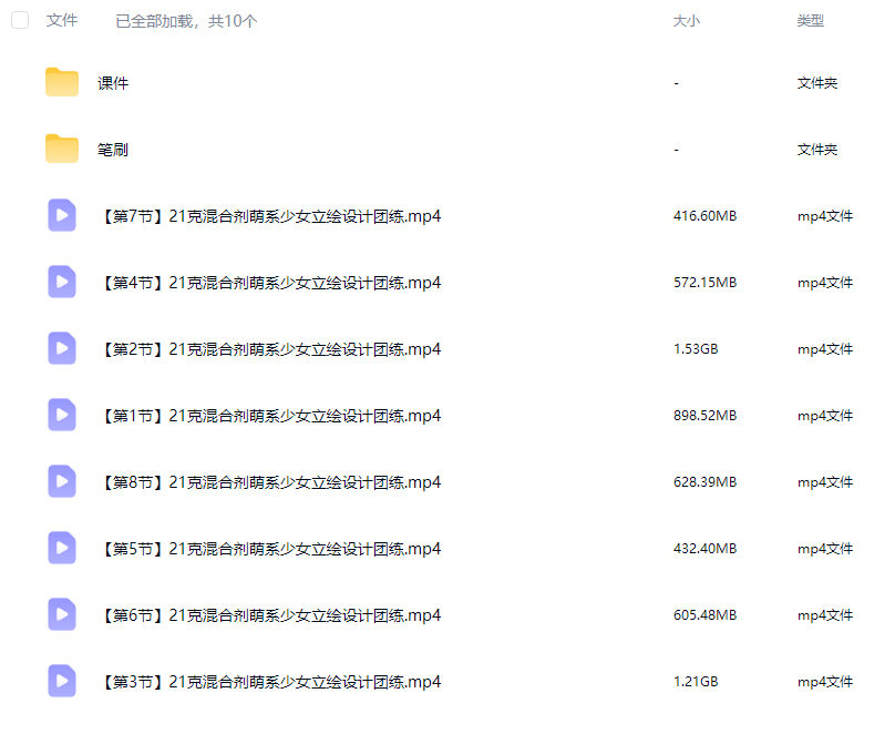 21克混合剂少女立绘设计团练2025年12月【画质不错有课件笔刷】