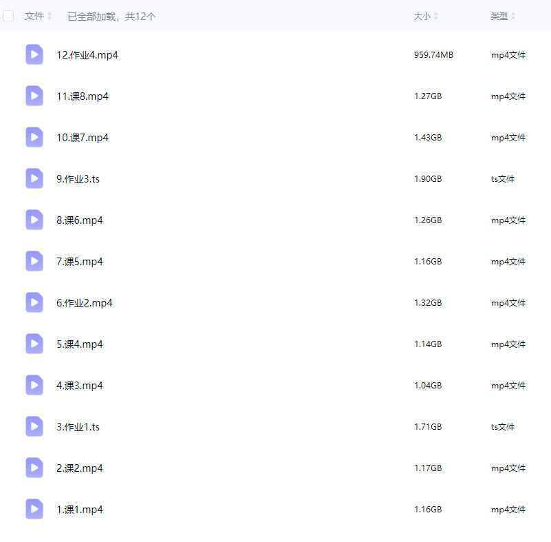 柯基是猫服饰材质塑造系统课2025【画质高清只有视频】