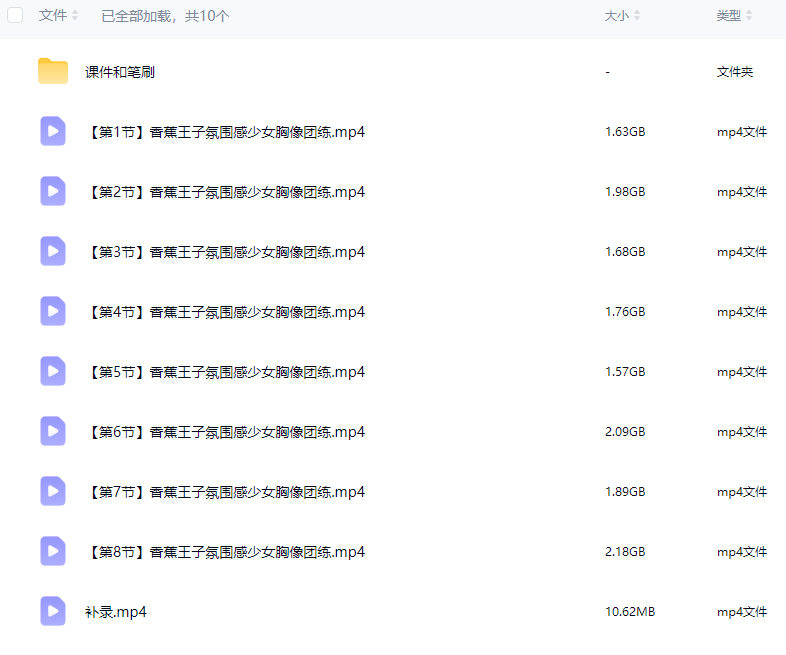 香蕉王子氛围感少女胸像团练2025年11月【画质不错有课件笔刷】