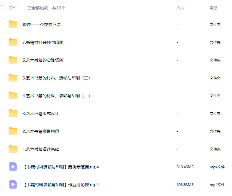 银河CG便宜球艺术书籍设计系统班【画质高清只有视频】