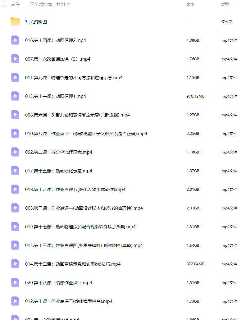 酩酊海底Live2d动画基础课2025【画质还可以有相关资料图】