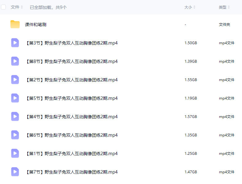 野生梨子兔双人互动胸像团练第2期2026【画质高清有课件笔刷】