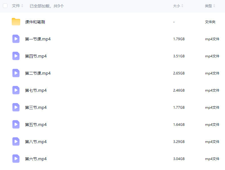 罗蕾莱之歌黑白漫画风单人+双人团练2026【画质不错有课件和笔刷】