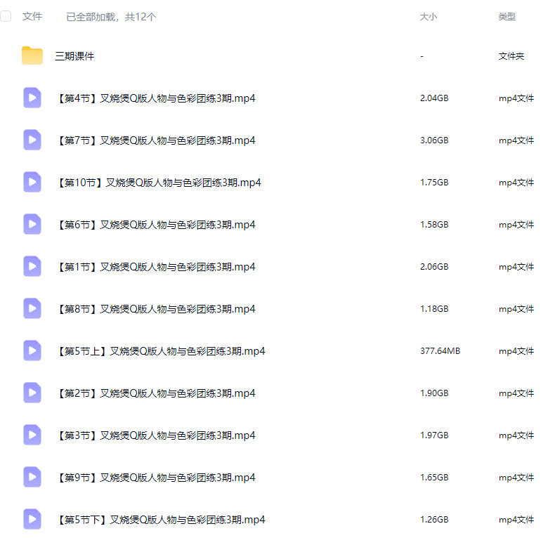 土味叉烧煲第3期Q版人物与色彩团练2025【画质不错有课件】