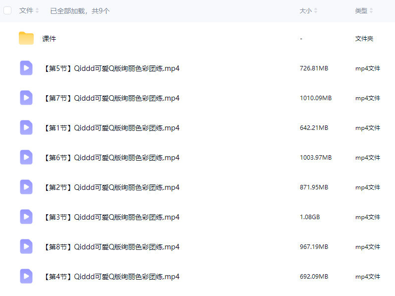 Qiddd可爱Q版绚丽色彩团练【画质高清有课件】