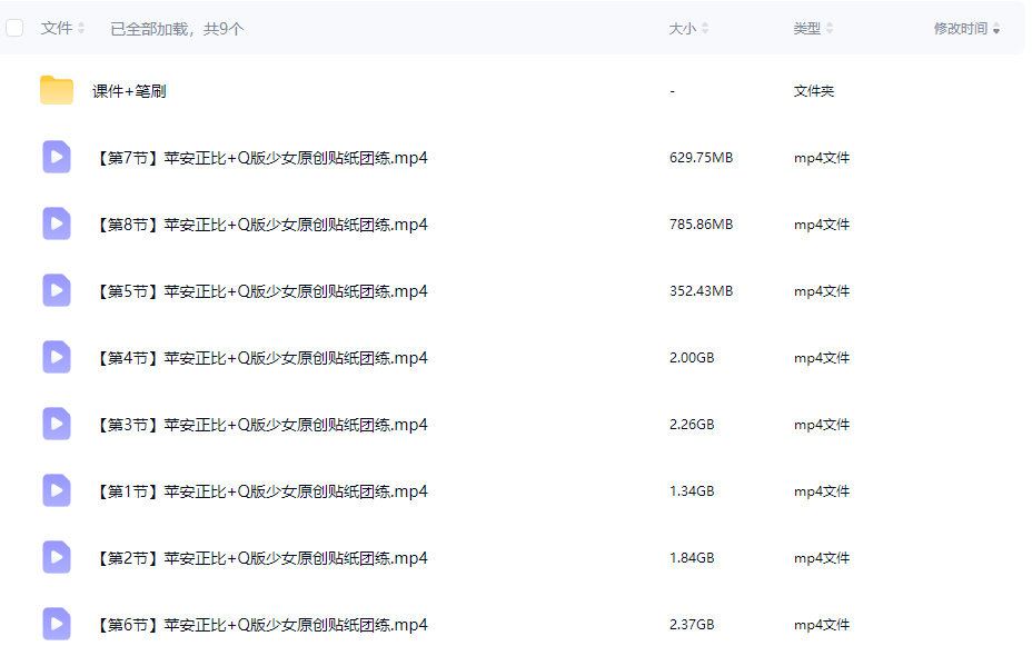 苹安正比+Q版少女原创贴纸团练2025【画质还可以有课件笔刷】