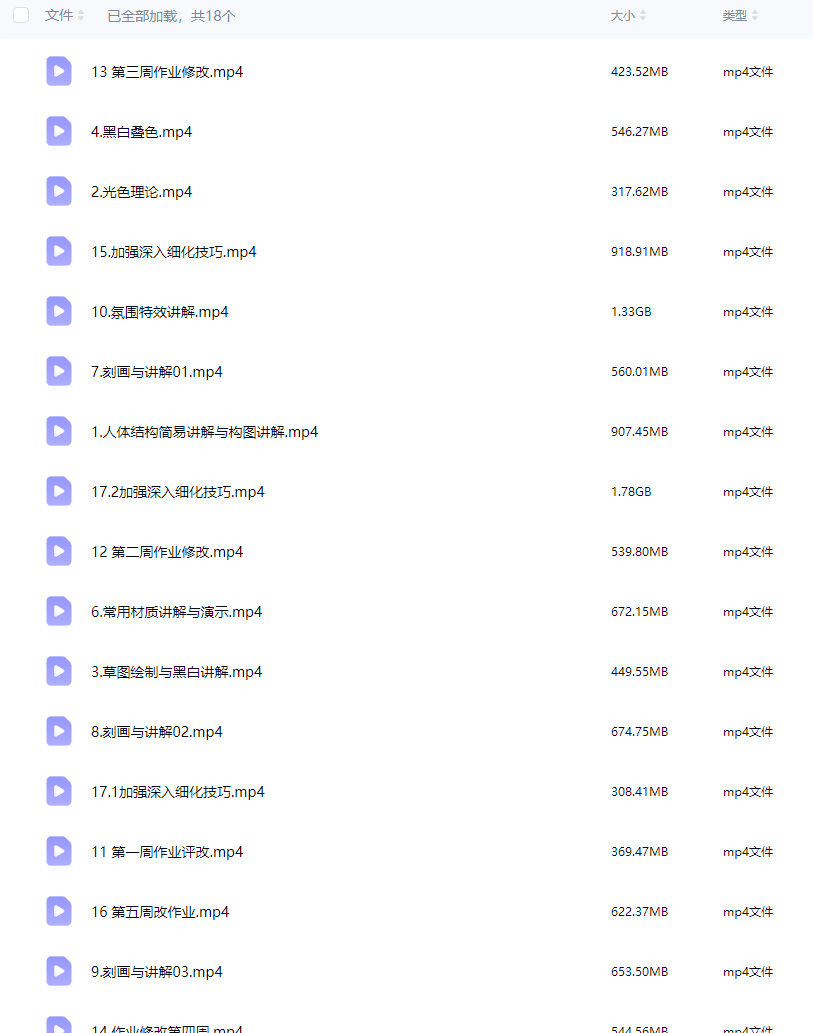 狸花社厚涂插画基础班第1期【画质不错只有视频】