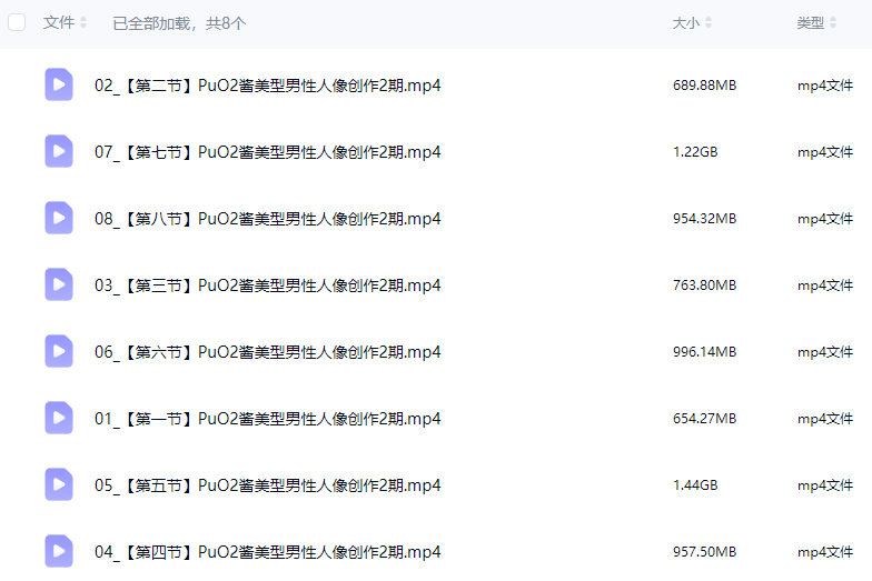 PuO2酱美型男性人像创作第2期【画质高清只有视频】