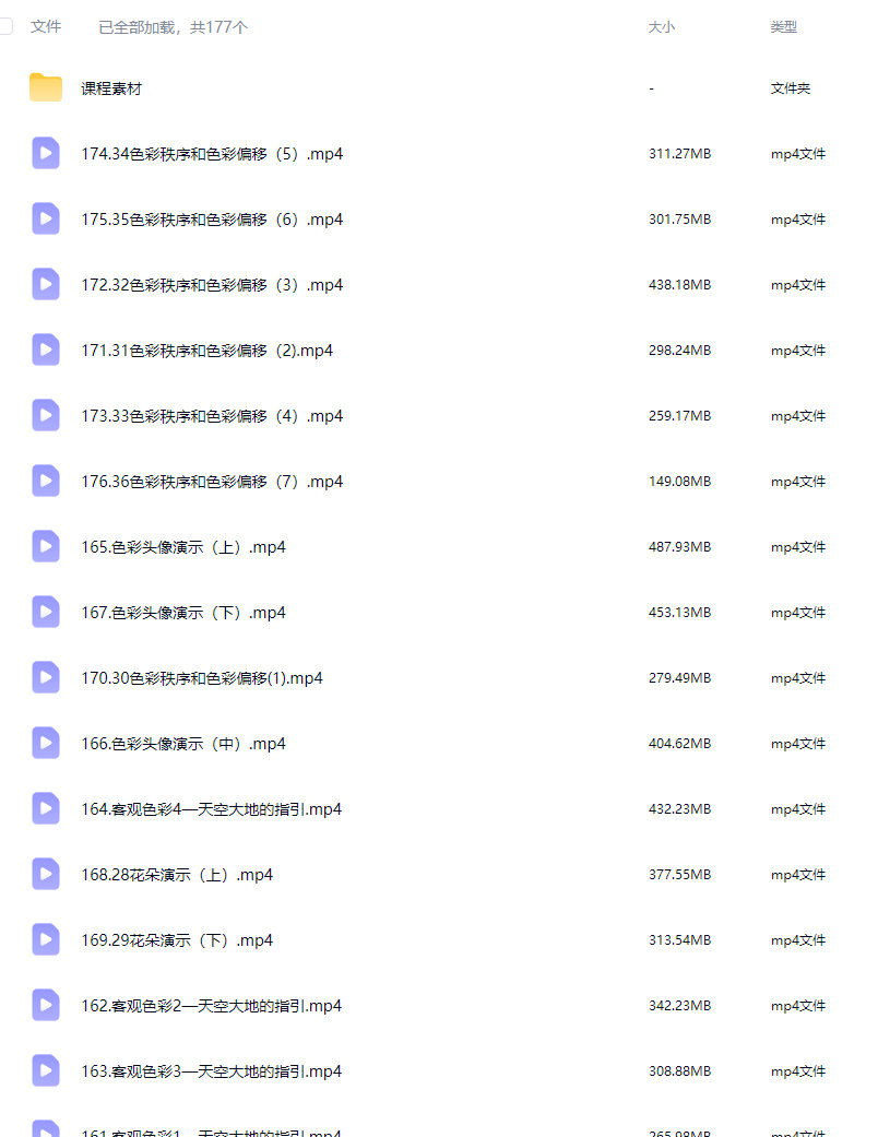 半兽人阿金零基础绘画基础系统课【画质高清有部分素材】