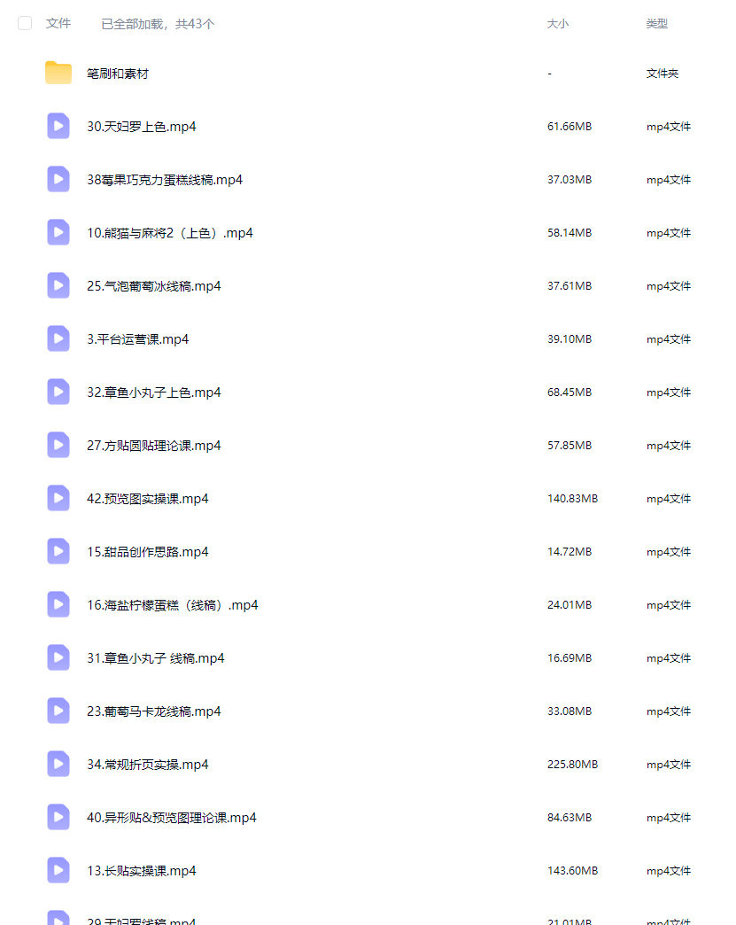 猫以橙IPAD零基础无属性文创课2025【画质高清有笔刷素材】