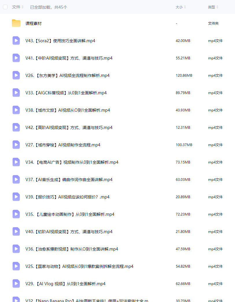 小王子AI视频课2026年结课【画质高清有大部分素材】