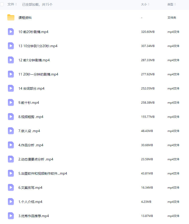 艾鲁猫AI动态漫剧大师班2025【画质不错有部分资料】