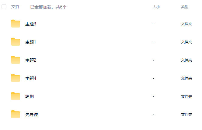 米立米立子人&半兽&兽设团练课2026【画质高清有课件笔刷】