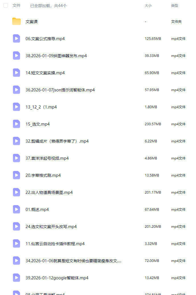 炎推漫剧悟空班2026年1月【画质不错只有视频】