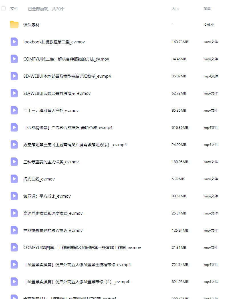 引闪视觉AIGC商业摄影训练营第1期2025【画质高清有部分课件】