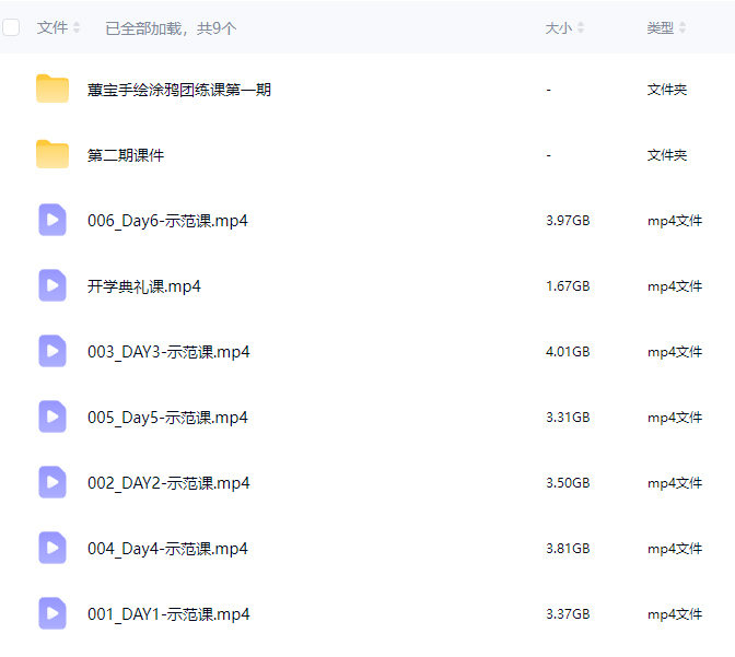 蕙宝手绘涂鸦团练课2025年第2期+第1期【画质高清有课件】