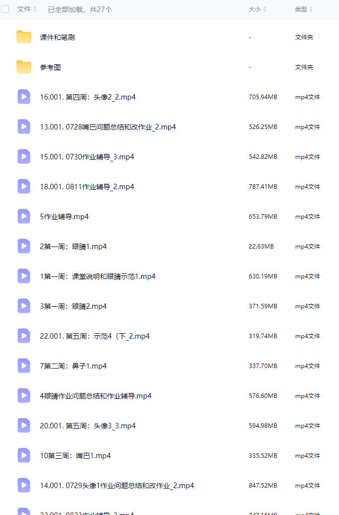 问问五官团练2025【画质高清有课件笔刷】