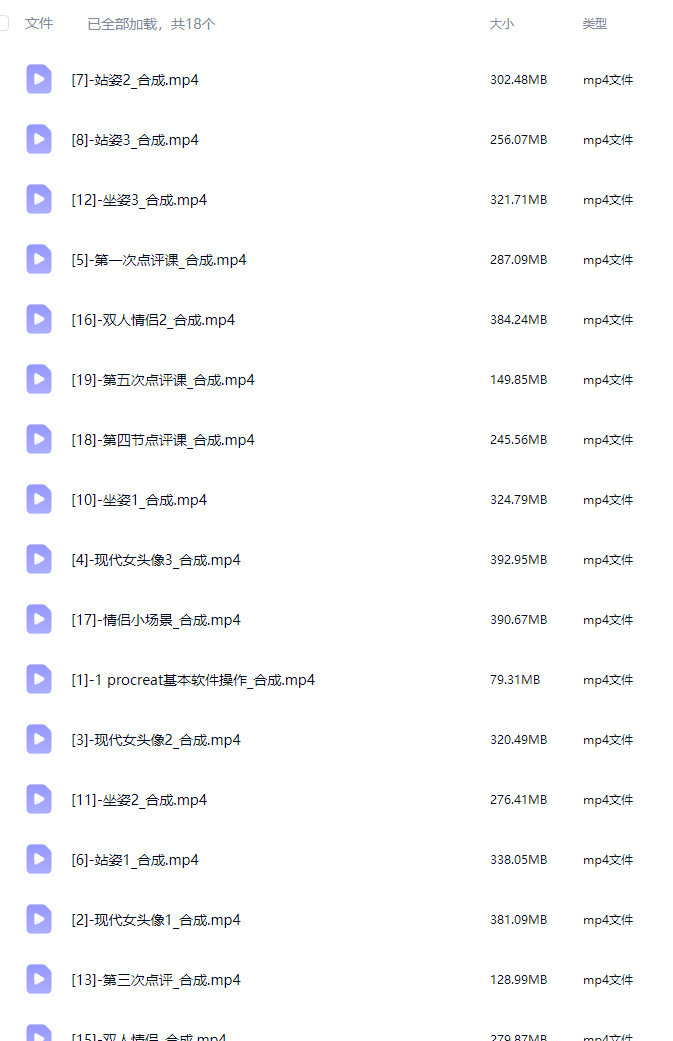 画小匠现代小可爱速写团练【画质高清只有视频】