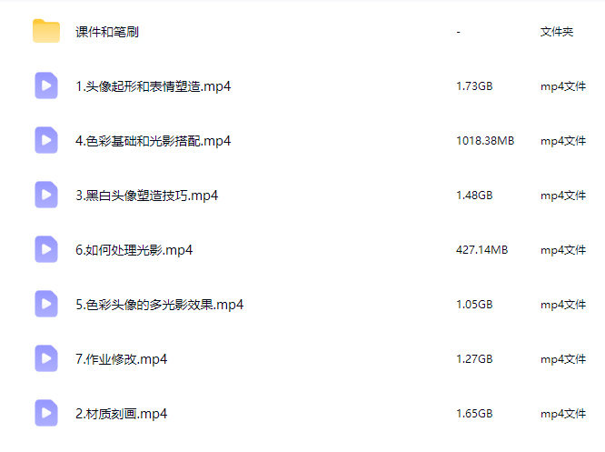 春日永动机主人级别的帅哥头像团练课2025年12月【画质高清有课件笔刷】