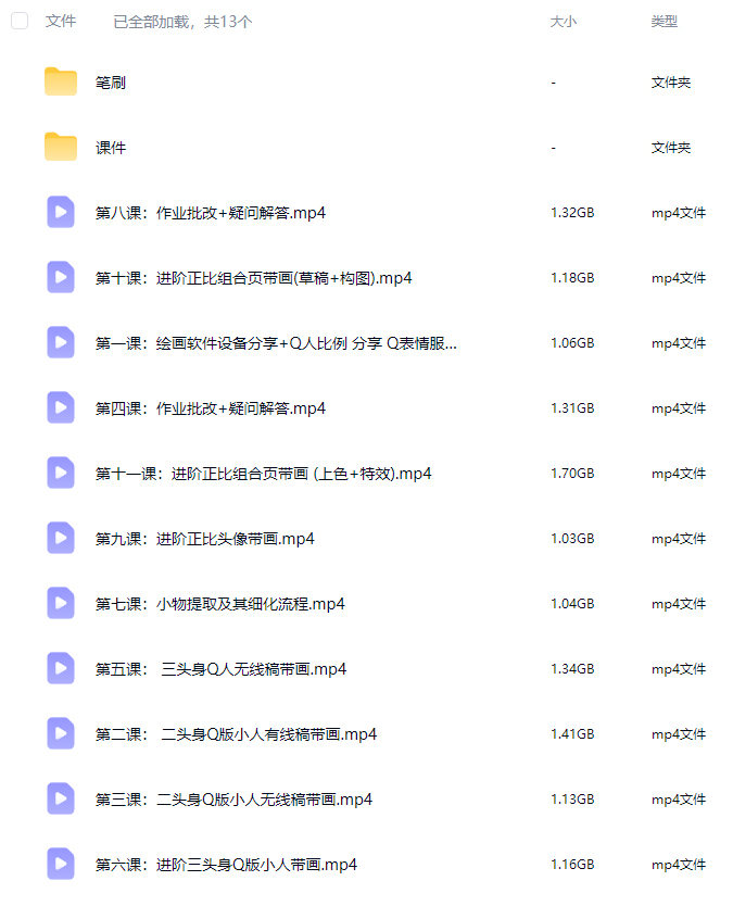 球白ball速成萌系二次元团练2026【画质高清有课件笔刷】